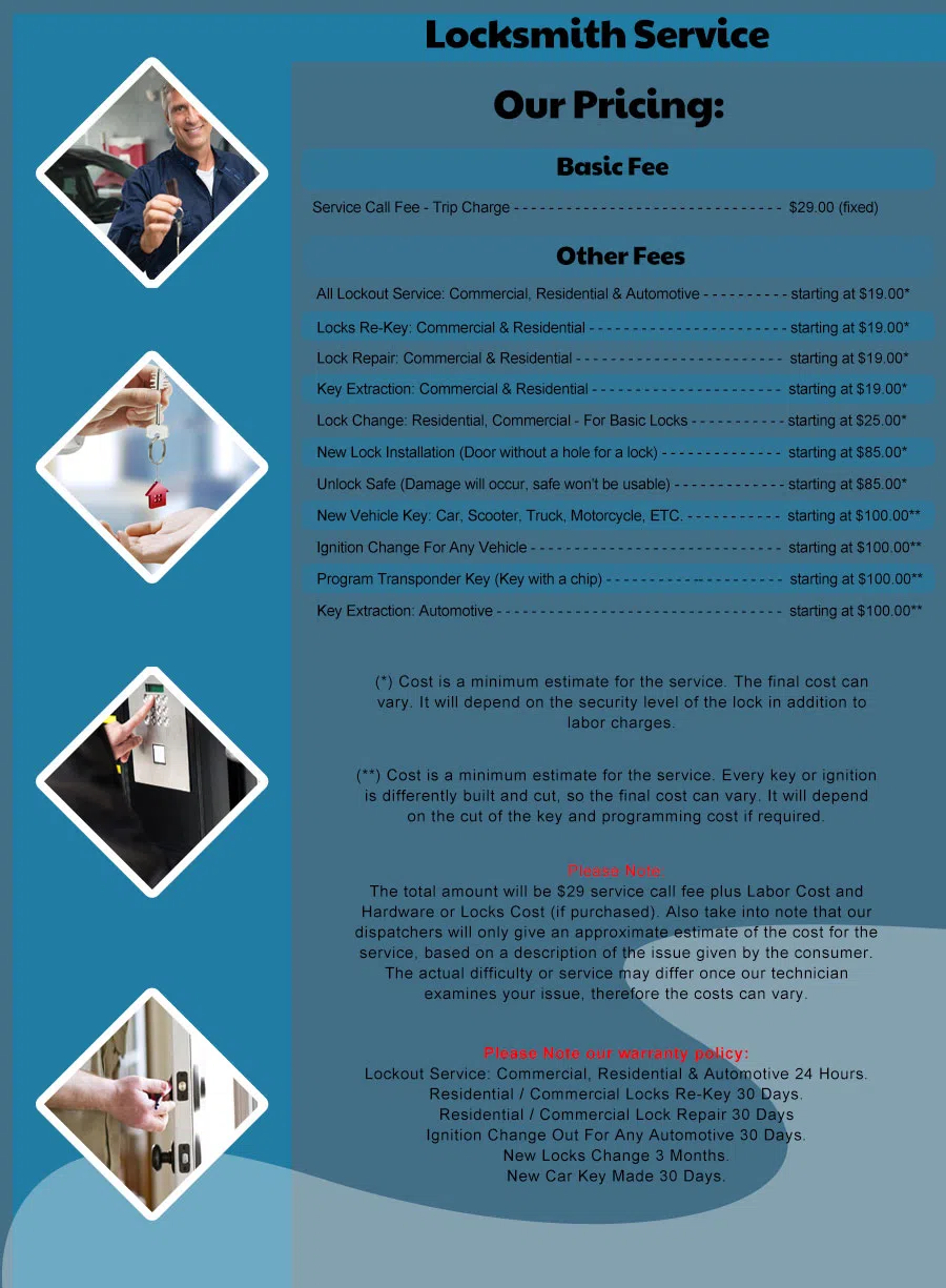 Safe Key Shop Atlanta, GA 404-479-7857